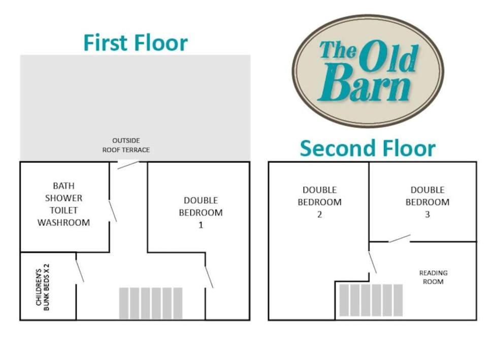 The Old Barn - Caloroczny, Butikowy Dom W Malowniczej Wsi, Rezerwacja Minimum 3 Noce Apartment Ploczki Gorne